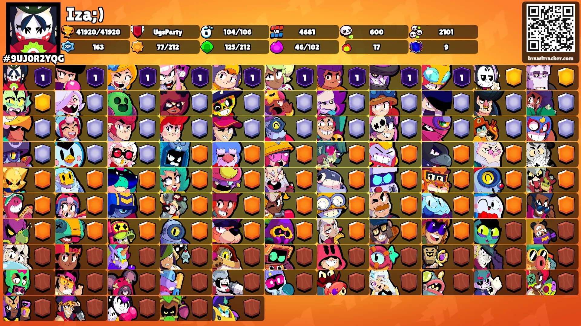 Iza;)'s Ranks