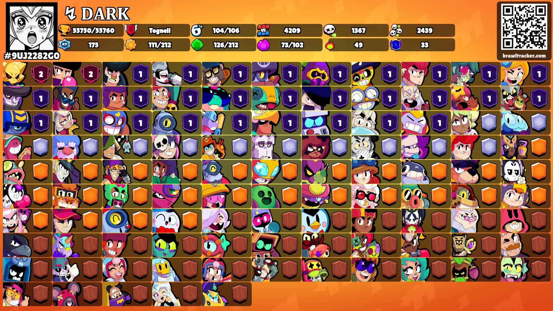 ↯ 𝐃𝐀𝐑𝐊's Ranks