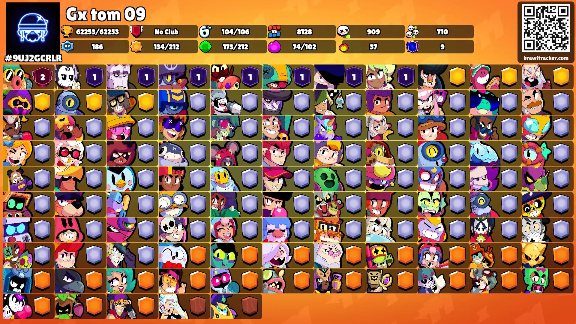 Gx tom 09's Ranks