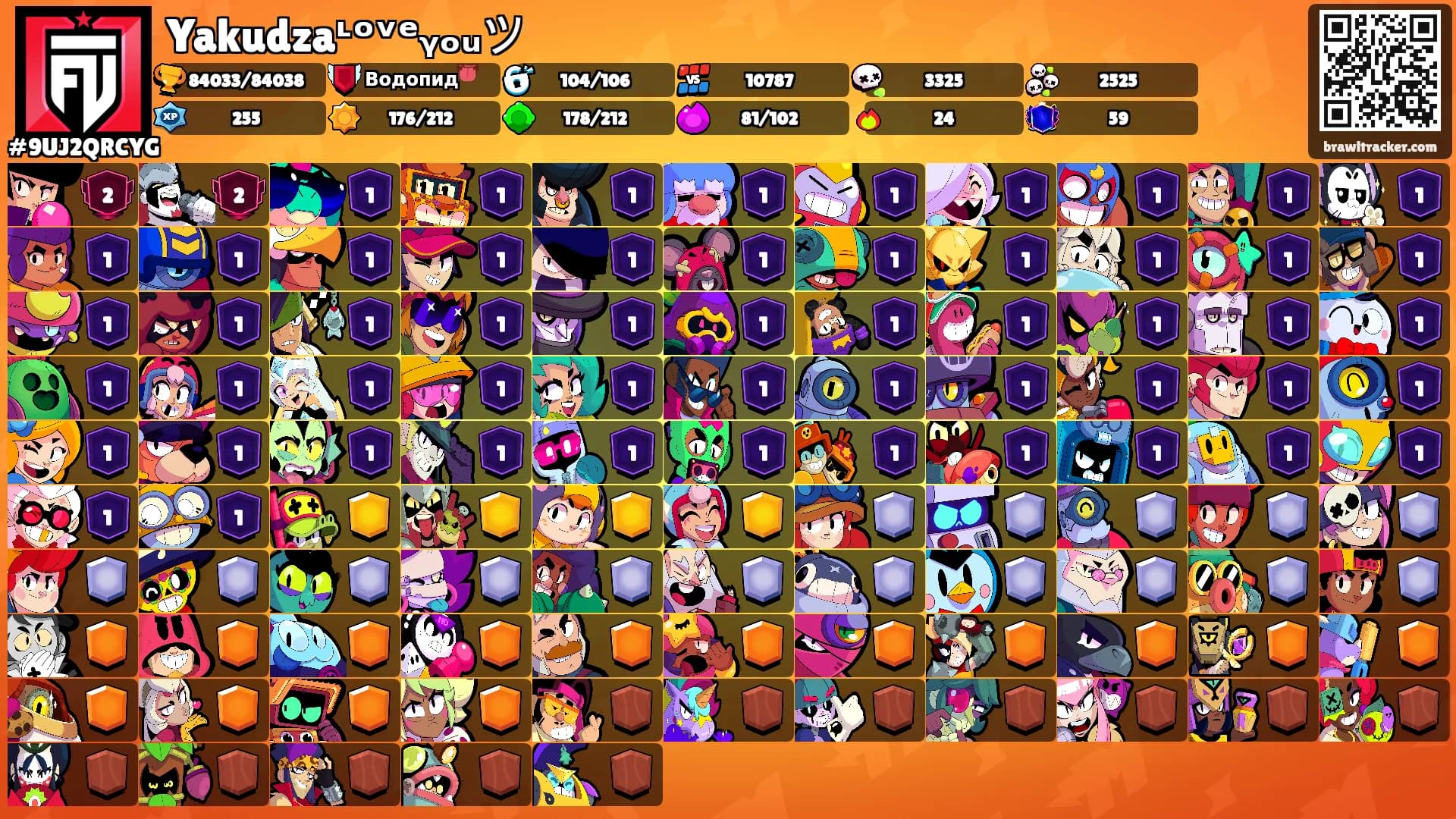 Yakudzaᶫᵒᵛᵉᵧₒᵤツ's Ranks