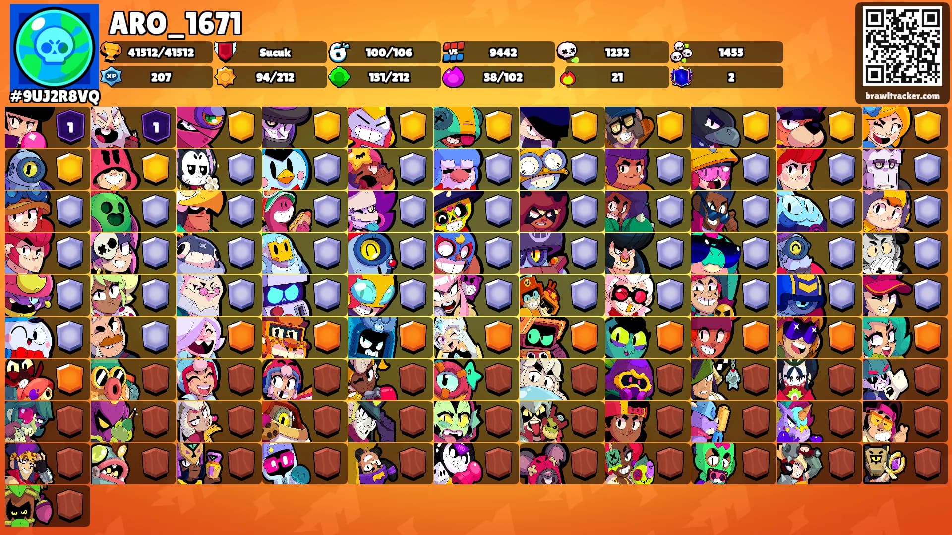 ARO_1671's Ranks