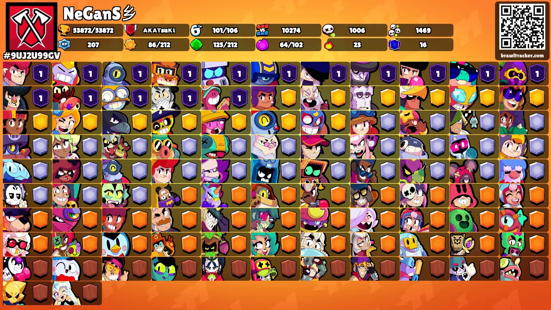 NeGanS乡's Ranks