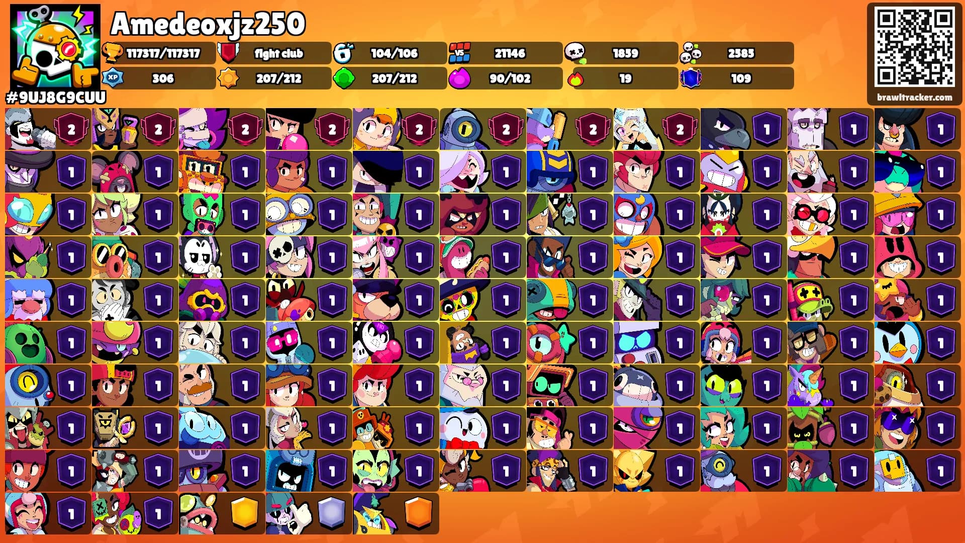 Amedeoxjz250's Ranks