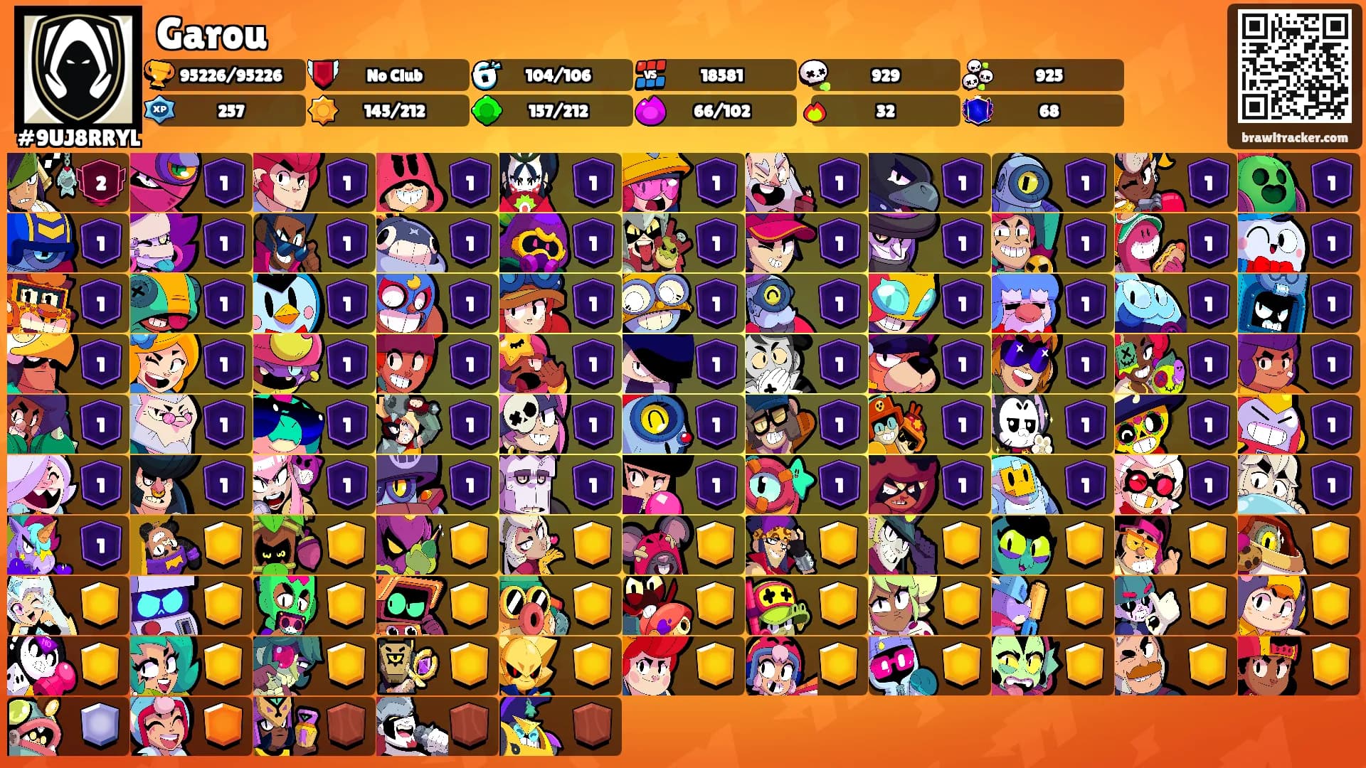 Garou's Ranks