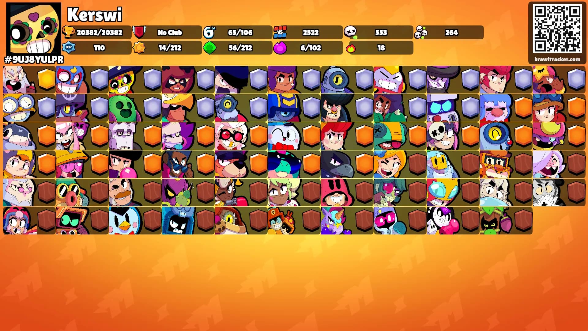 Kerswi's Ranks