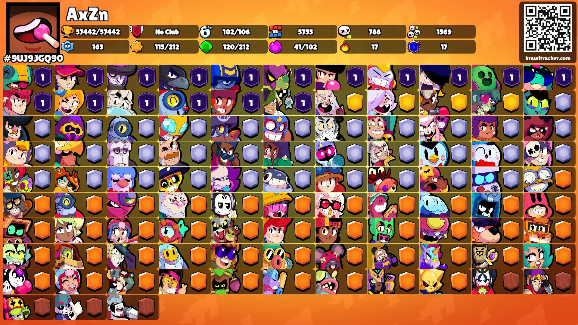 AxZn's Ranks