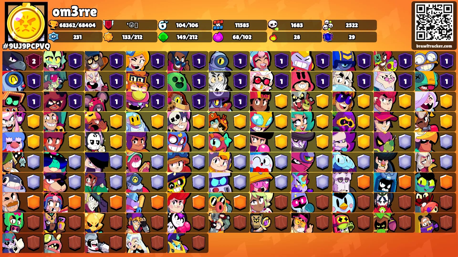 om3rre's Ranks