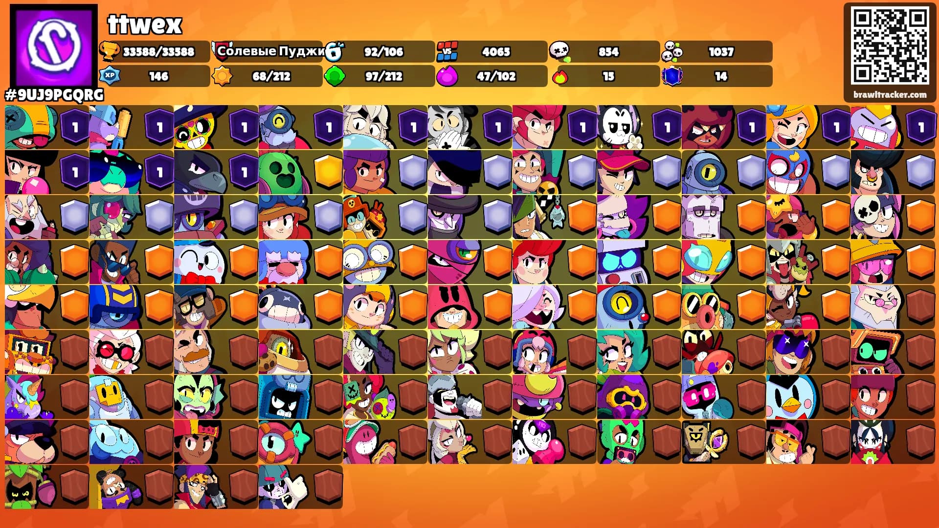 ttwex's Ranks