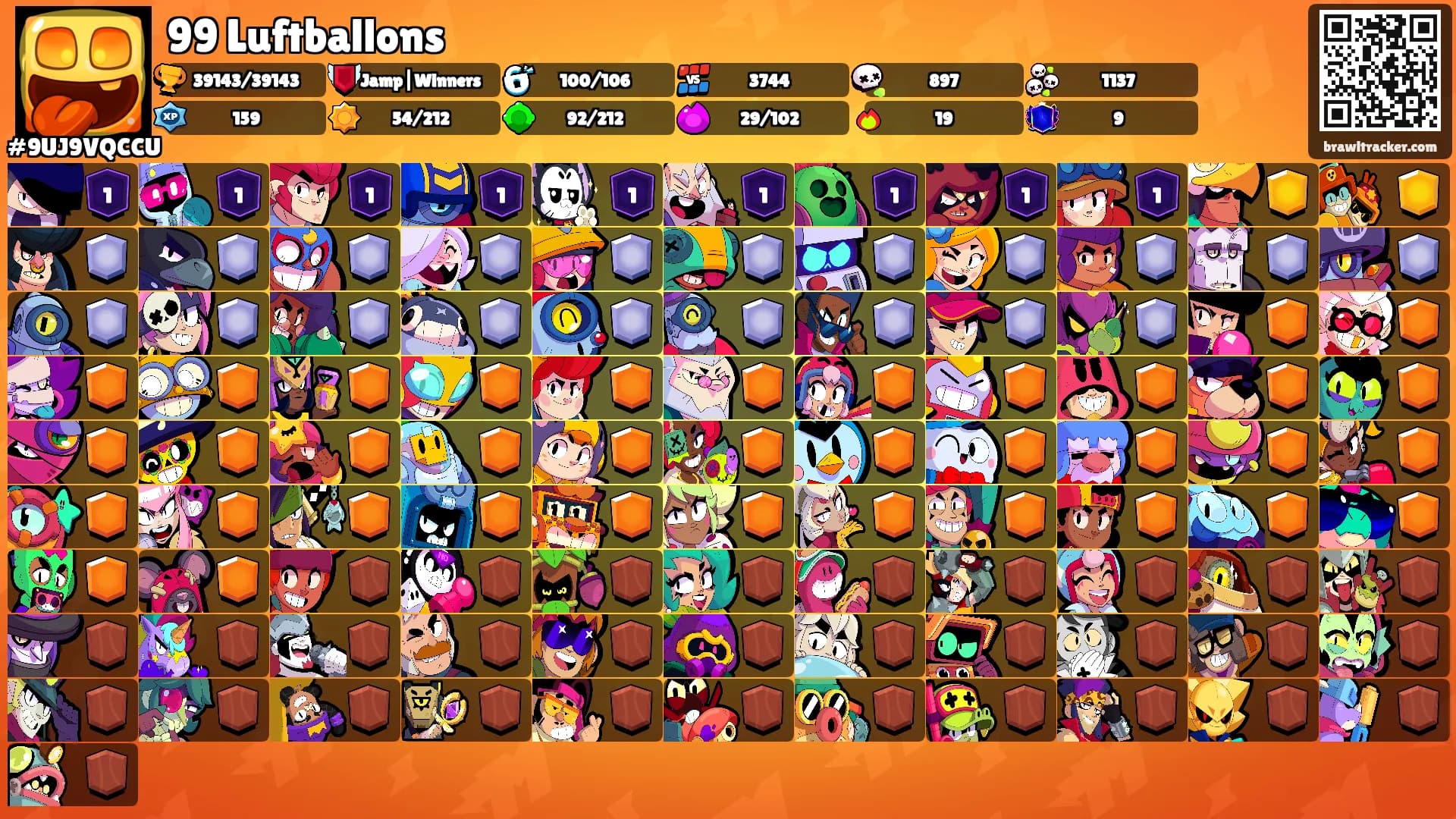 99 Luftballons's Ranks