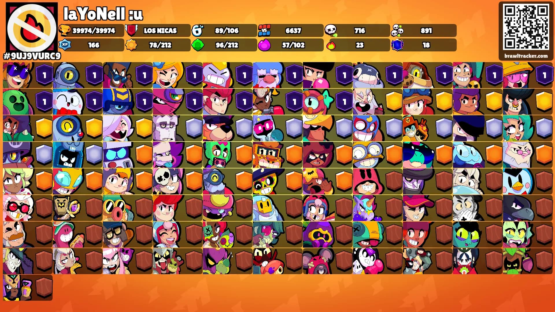 laYoNell :u's Ranks