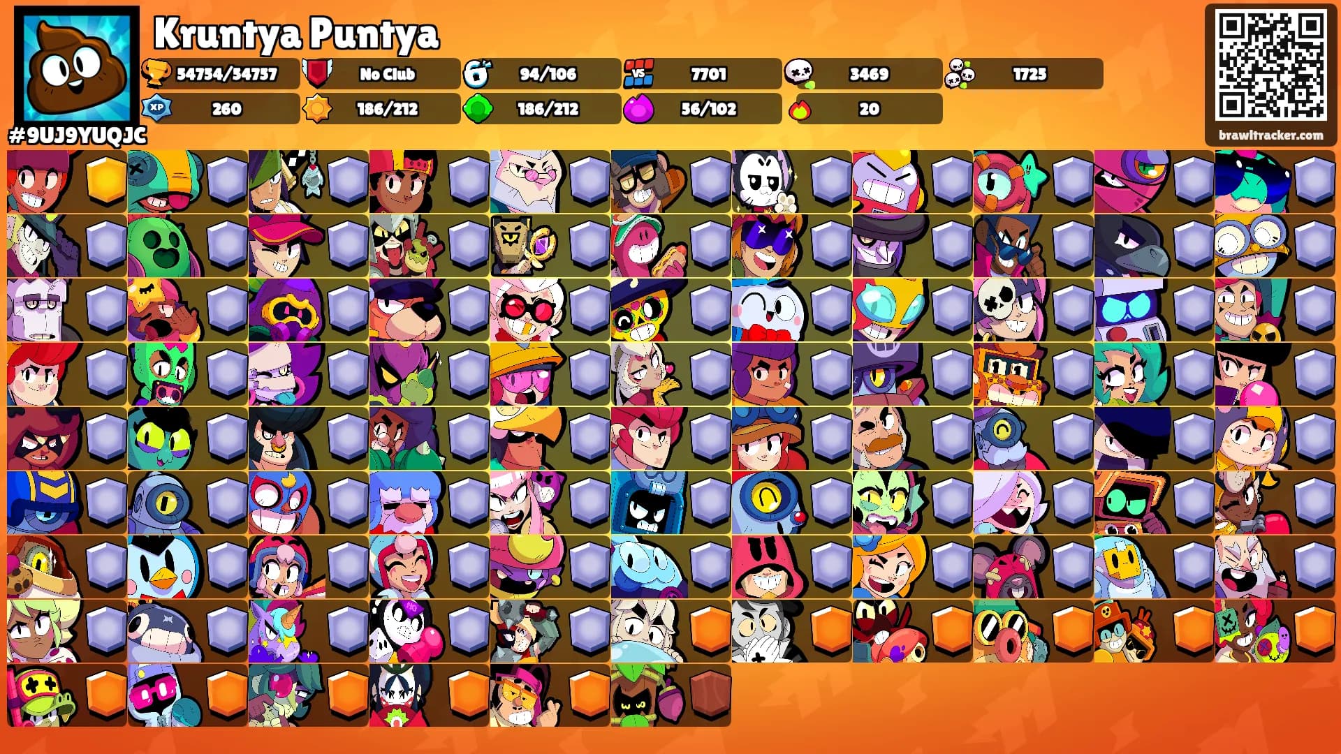 Kruntya Puntya's Ranks