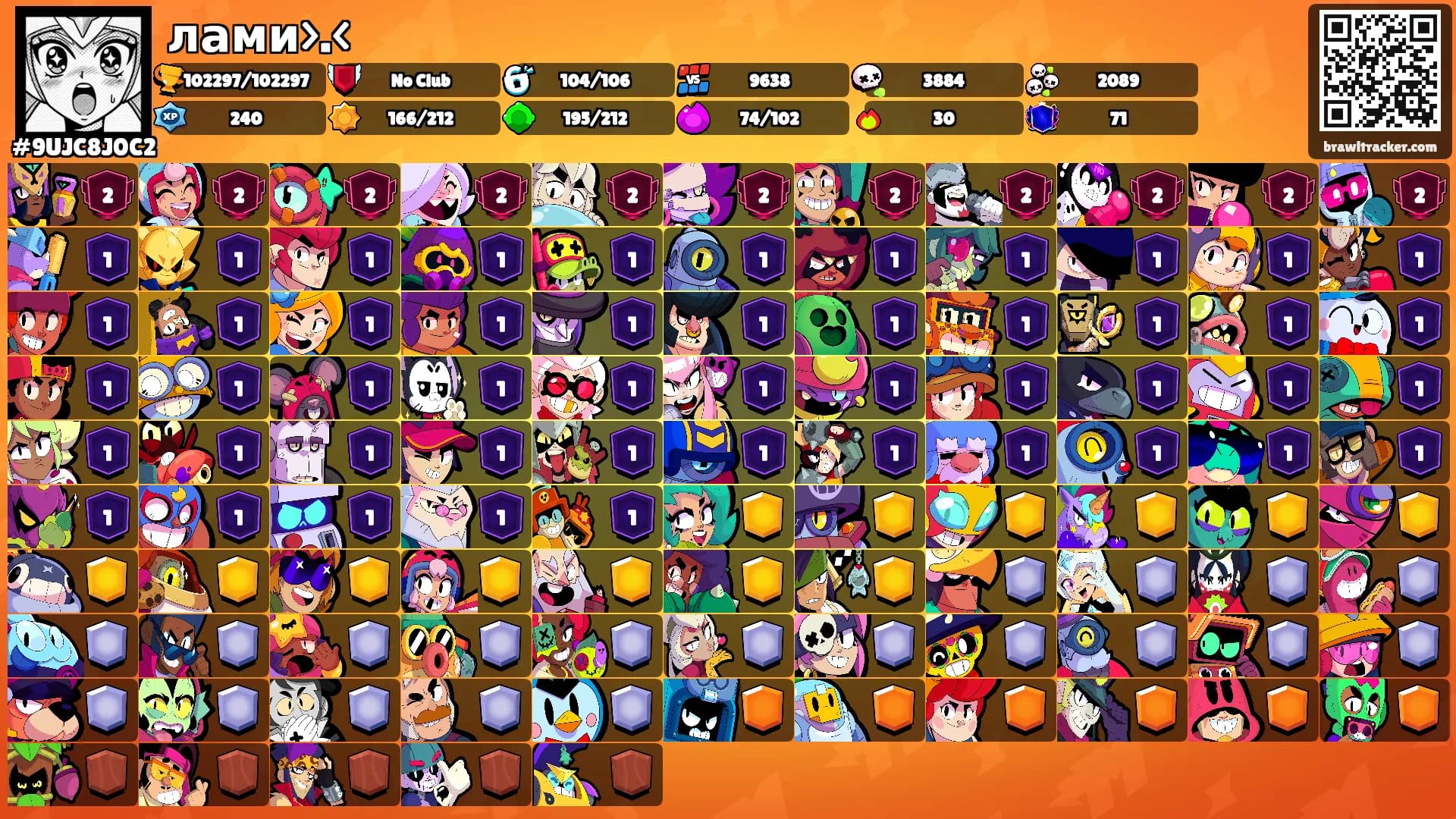 лами>.<'s Ranks
