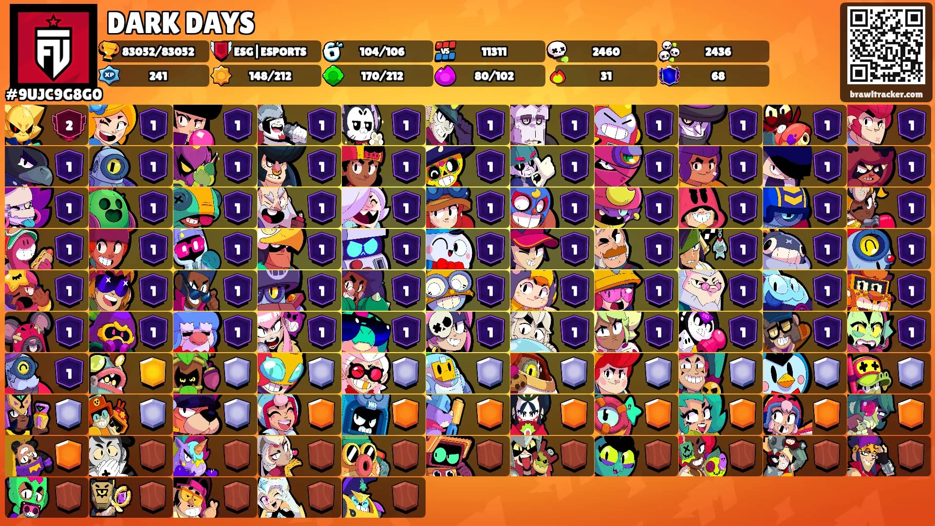 DARK DAYS's Ranks