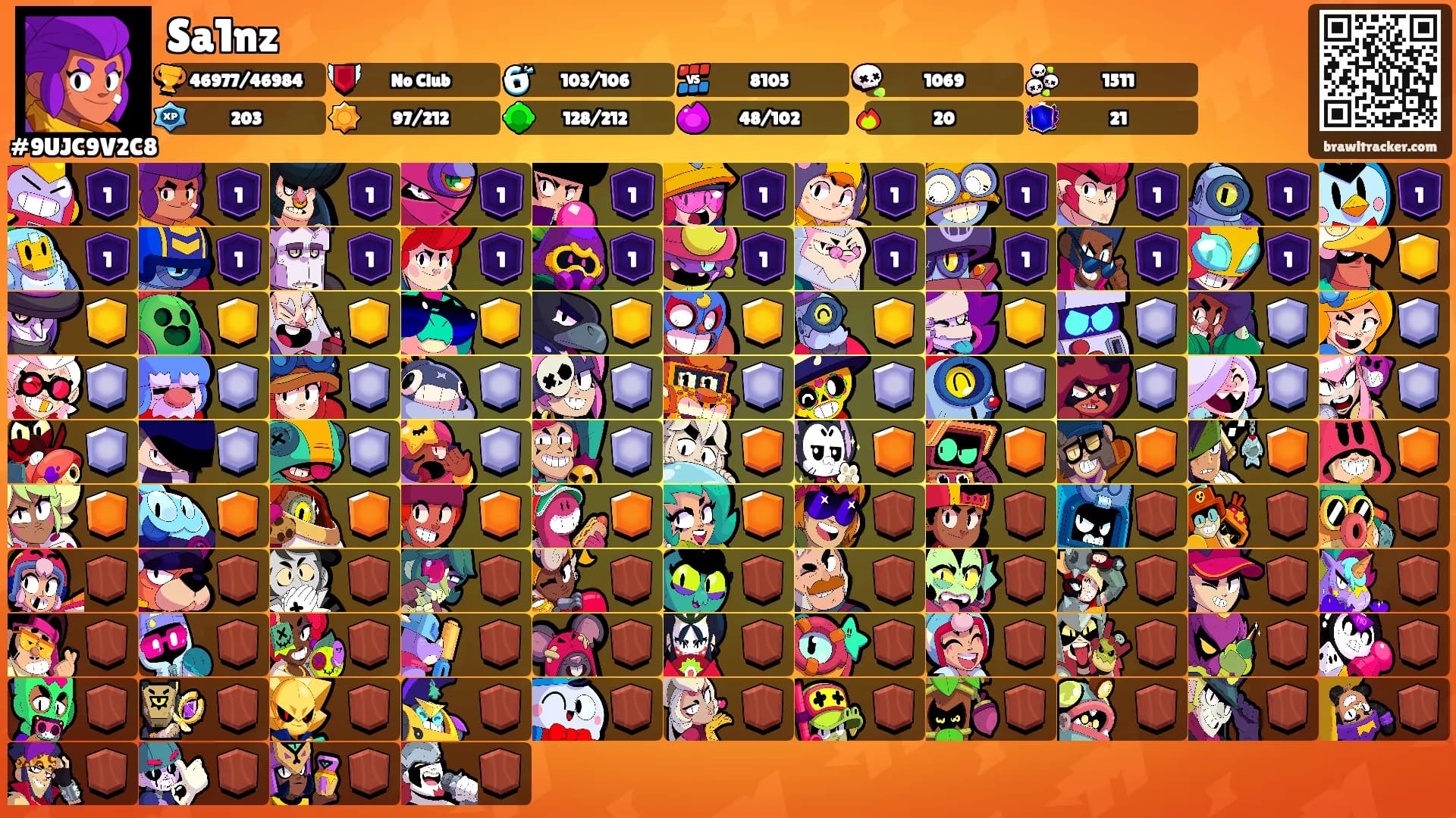 Sa1nz's Ranks
