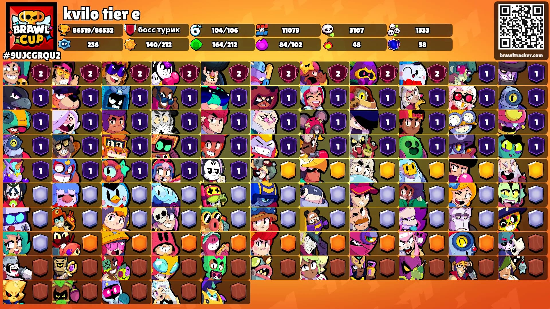 kvilo tier e's Ranks