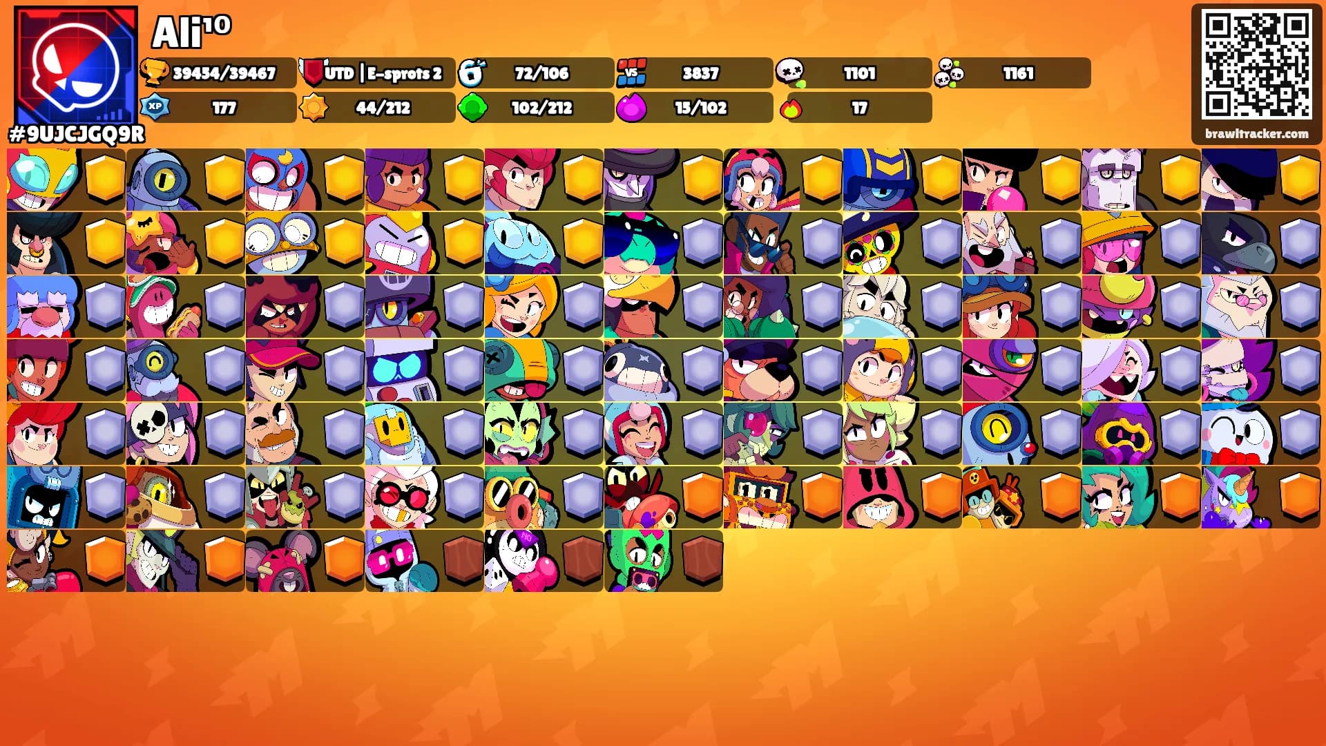 Ali¹⁰'s Ranks
