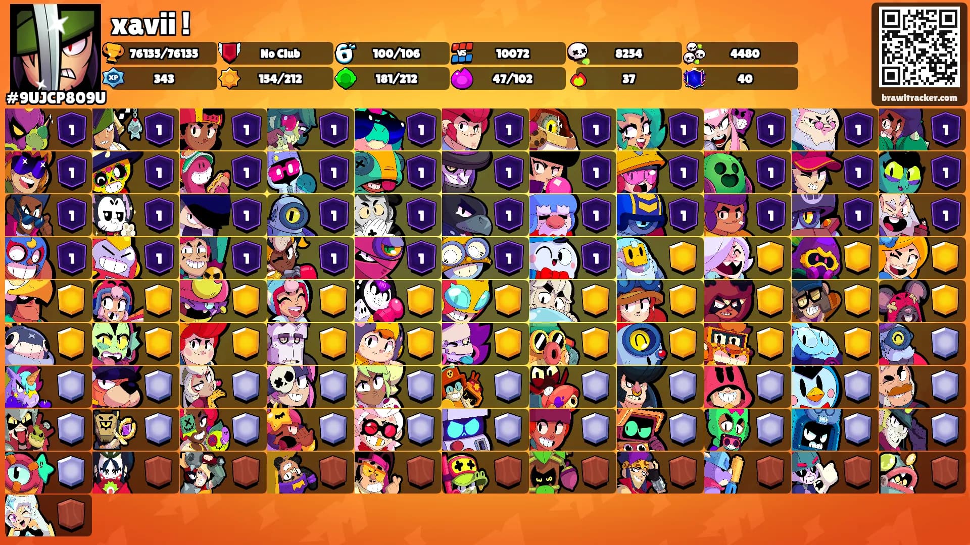 xavii !'s Ranks