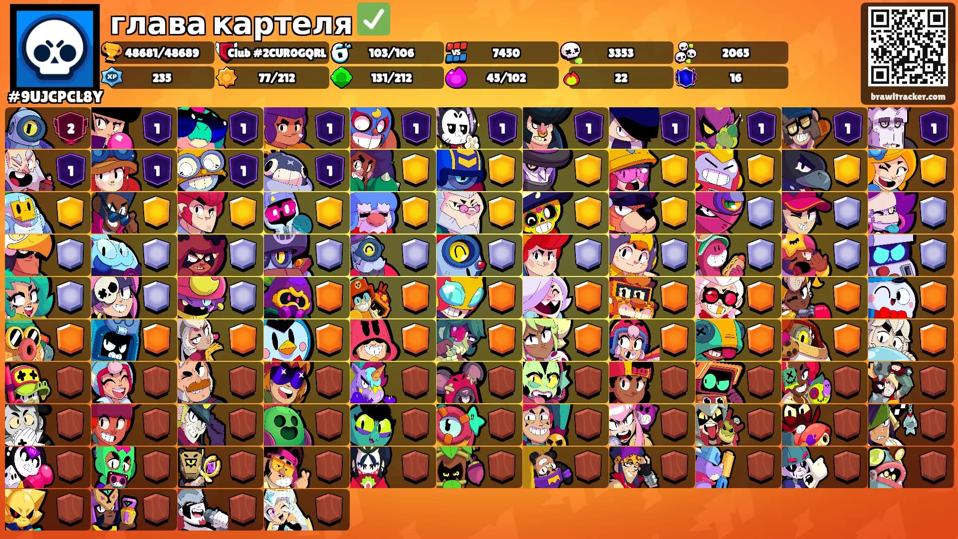 глава картеля ✅'s Ranks