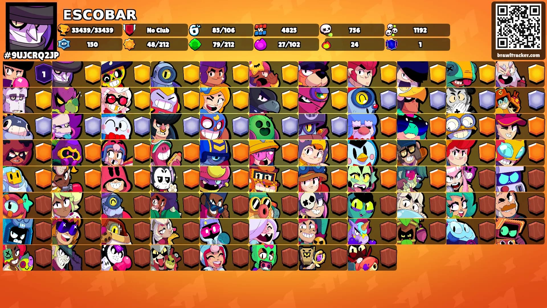 ᴇꜱᴄᴏʙᴀʀ's Ranks