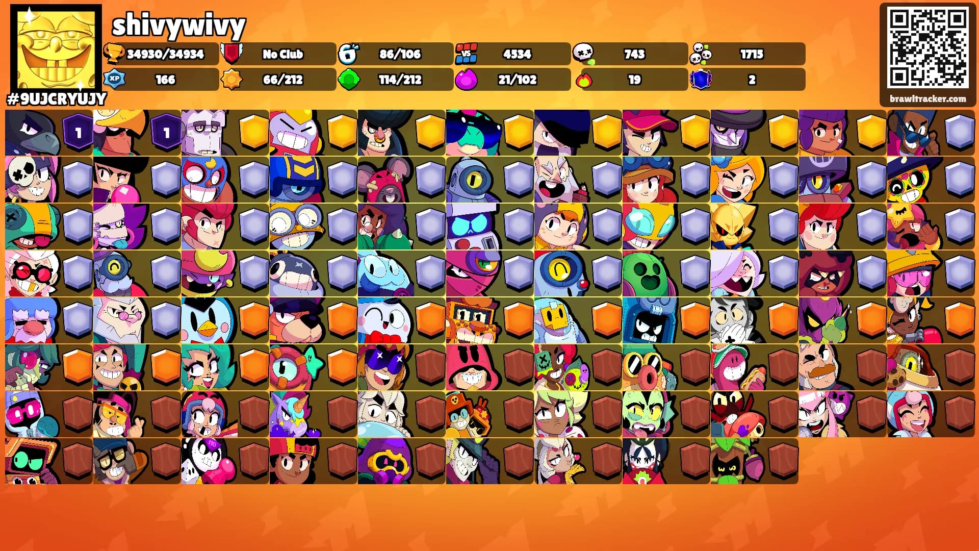 shivywivy's Ranks