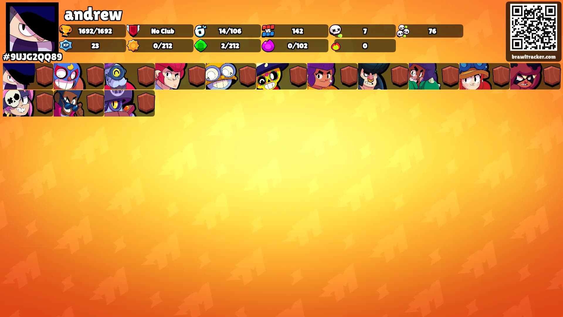 andrew's Ranks