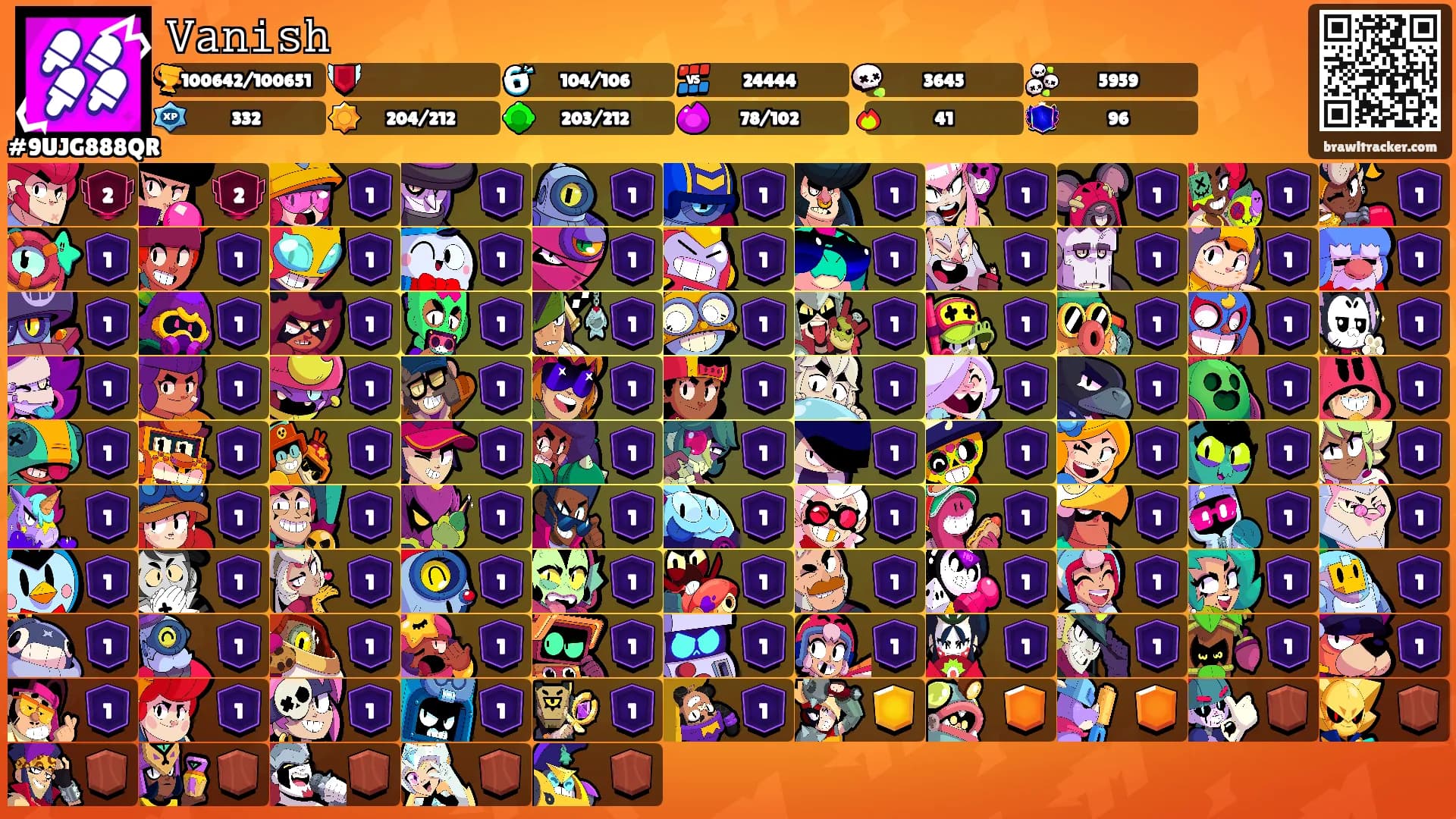 𝚅𝚊𝚗𝚒𝚜𝚑's Ranks