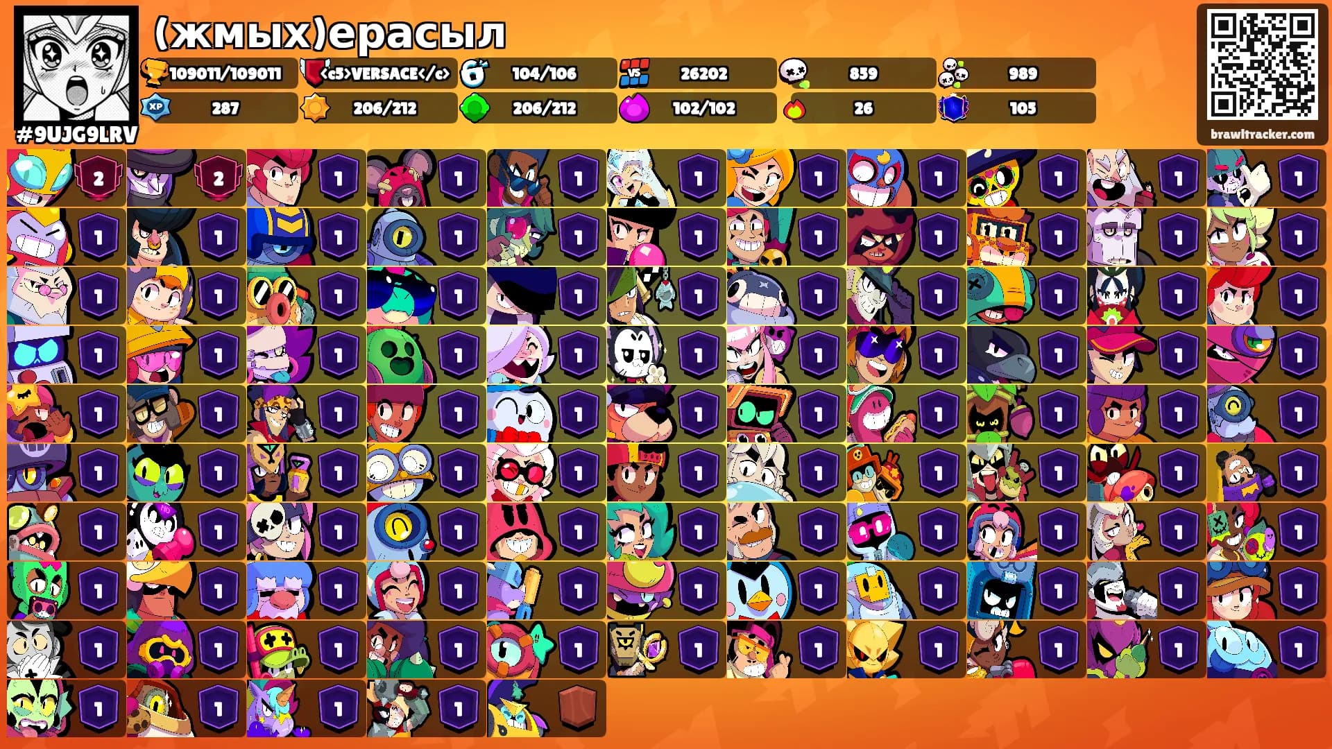 (жмых)ерасыл's Ranks