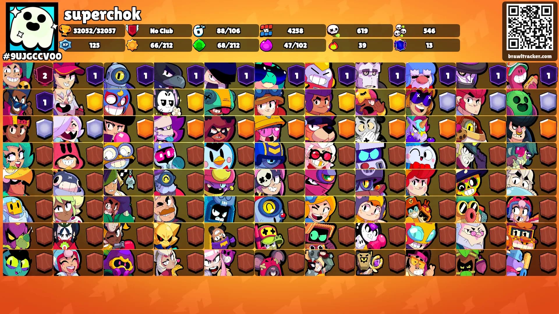 superchok's Ranks