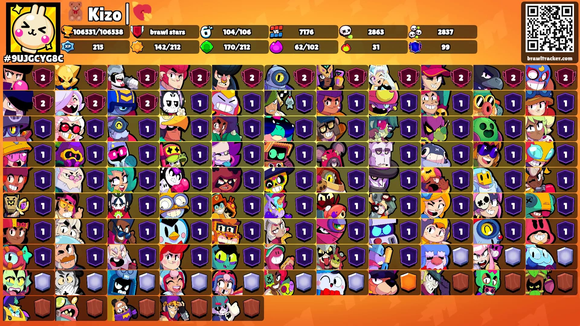 🧸 Kizo|💘's Ranks