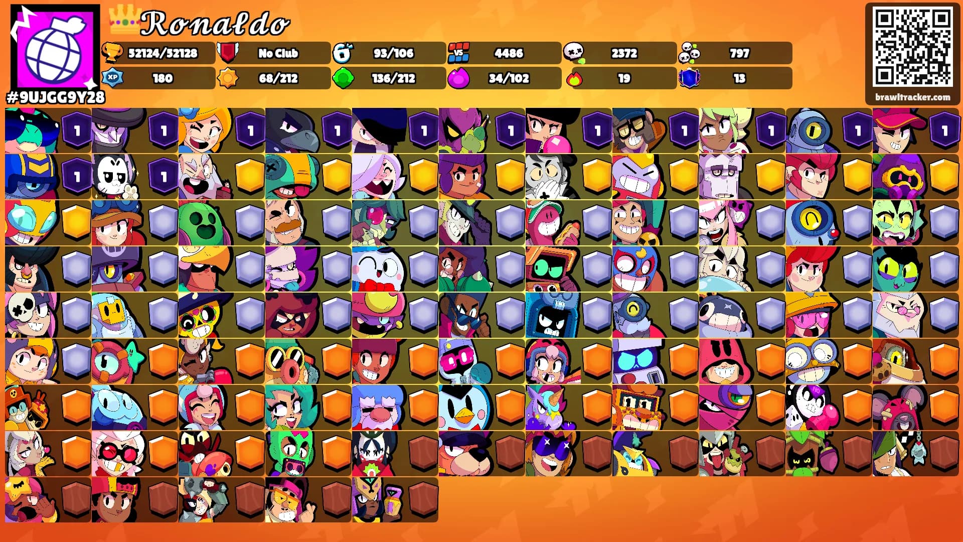 👑ℛ𝓸𝓷𝓪𝓵𝓭𝓸's Ranks