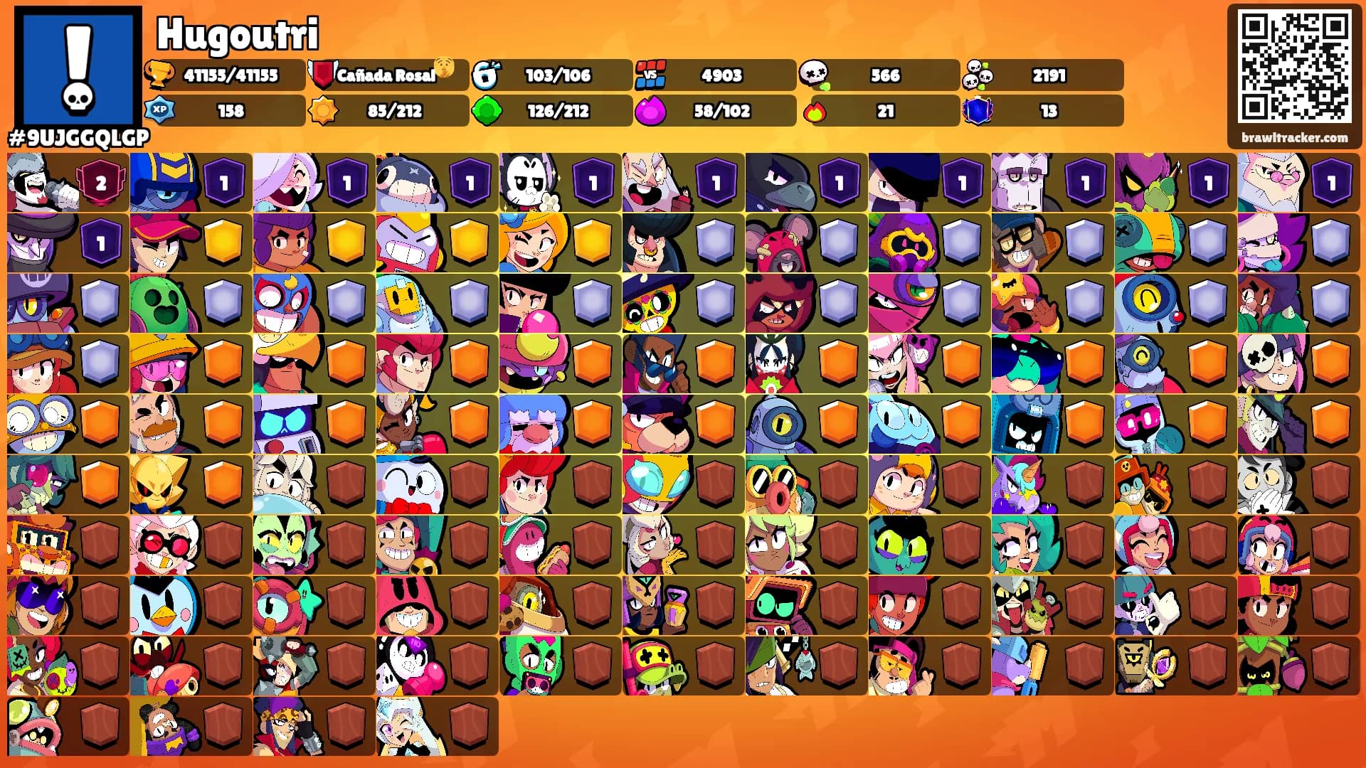 Hugoutri's Ranks