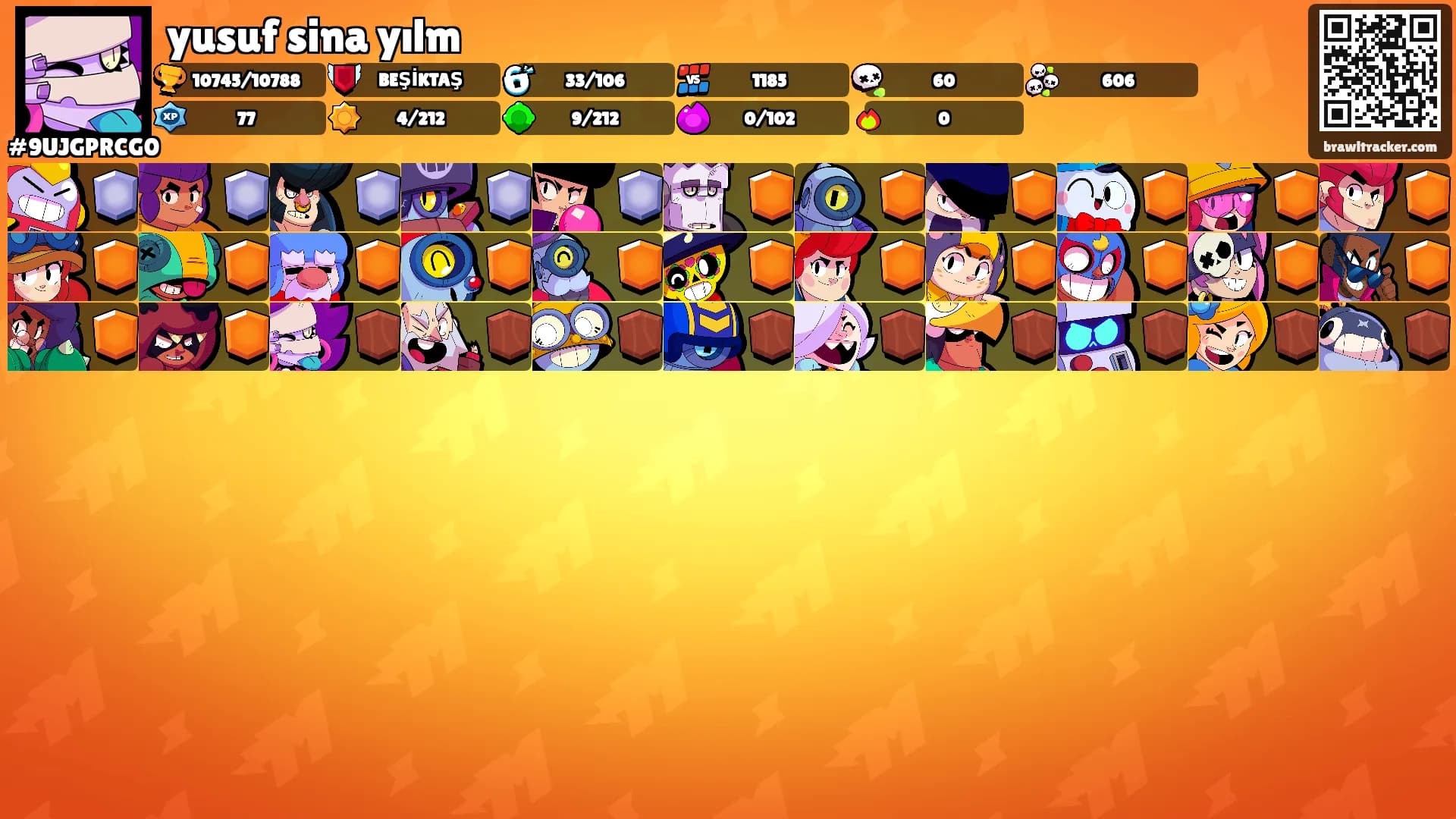 yusuf sina yılm's Ranks