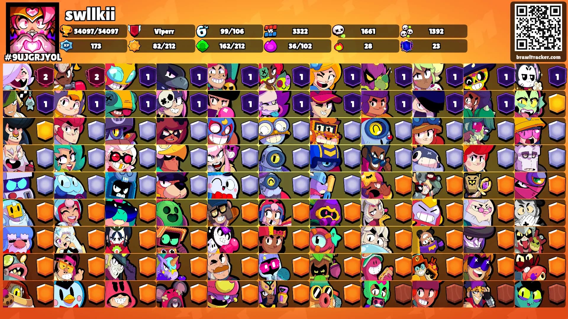 swllkii's Ranks