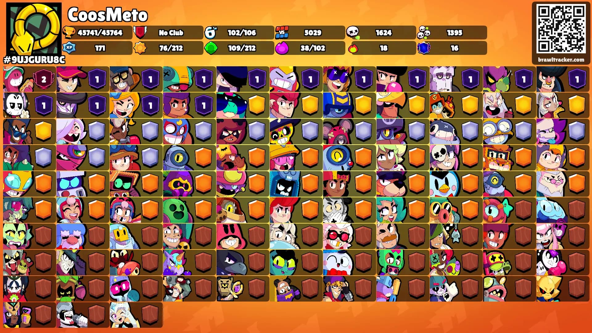 CoosMeto's Ranks