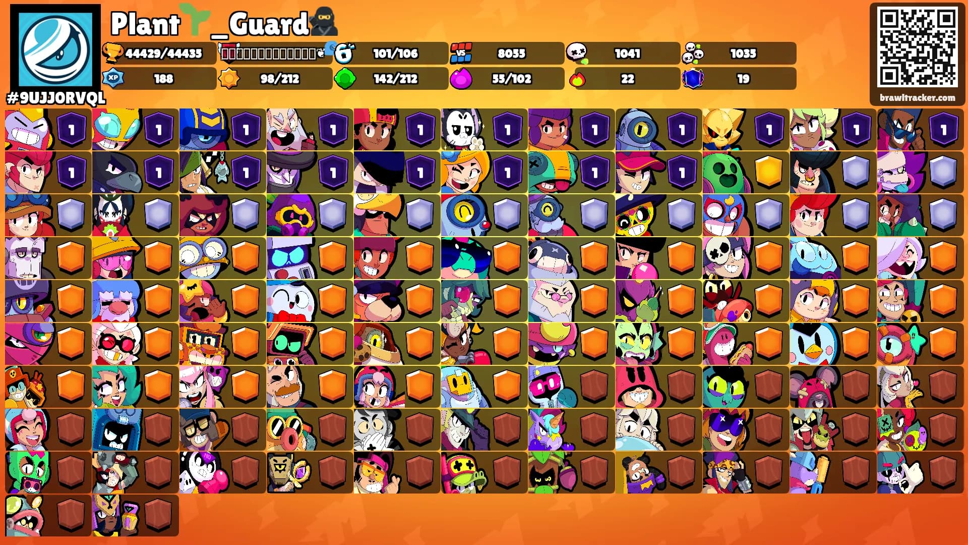 Plant🌱_Guard🥷's Ranks