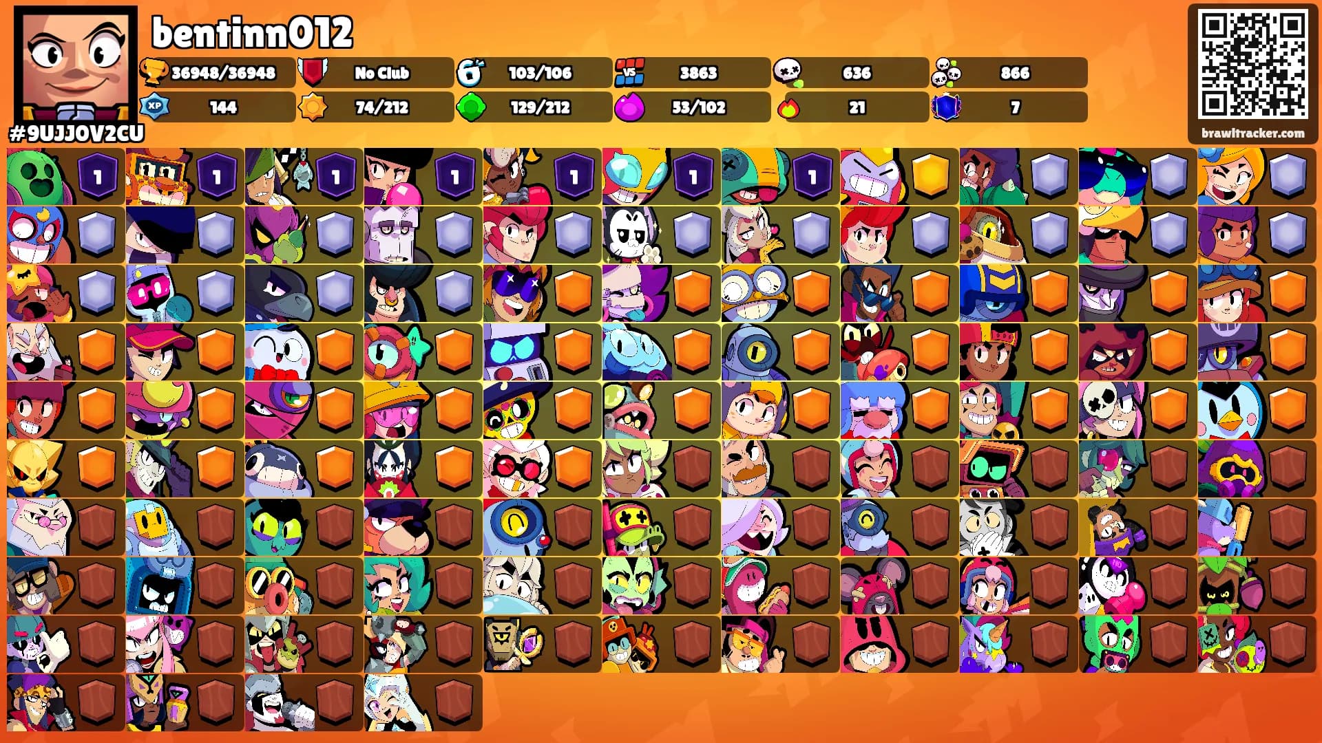 bentinn012's Ranks