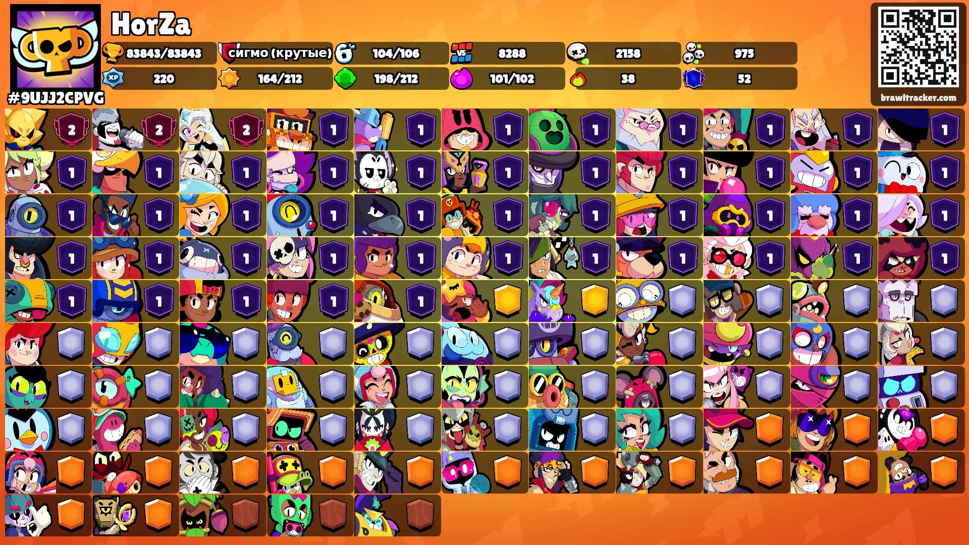 HorZa's Ranks