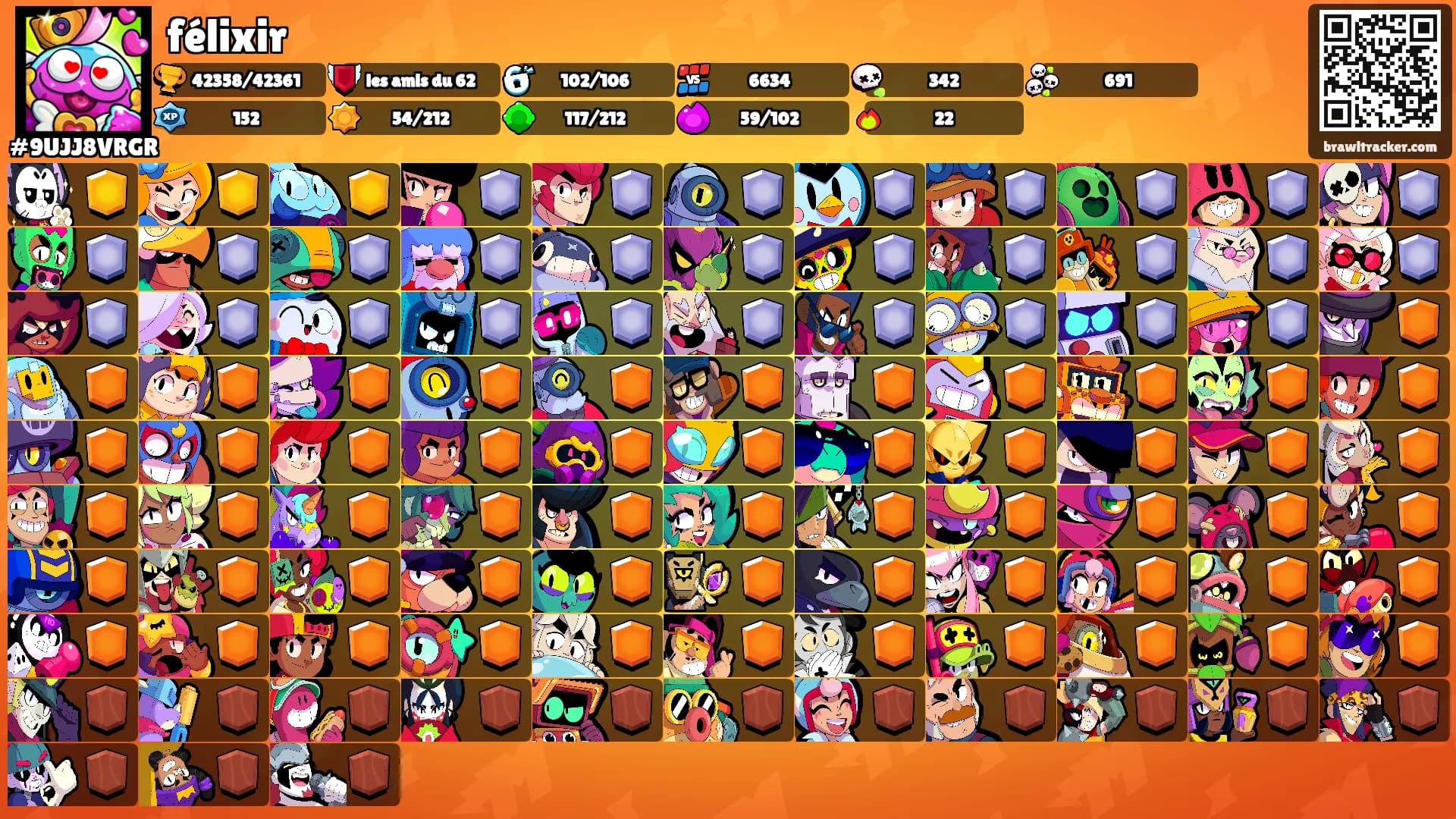 félixir's Ranks