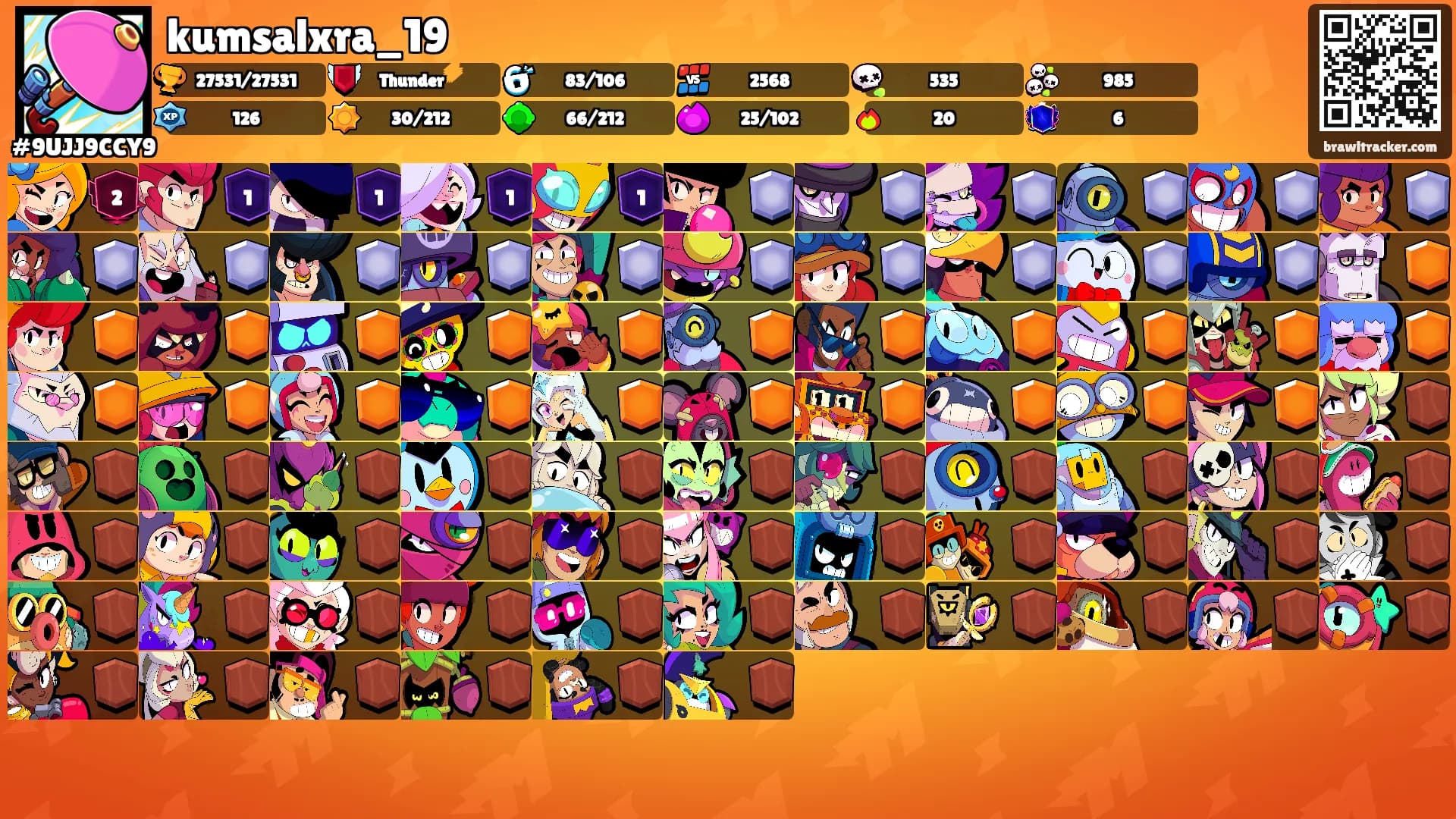 kumsalxra_19's Ranks