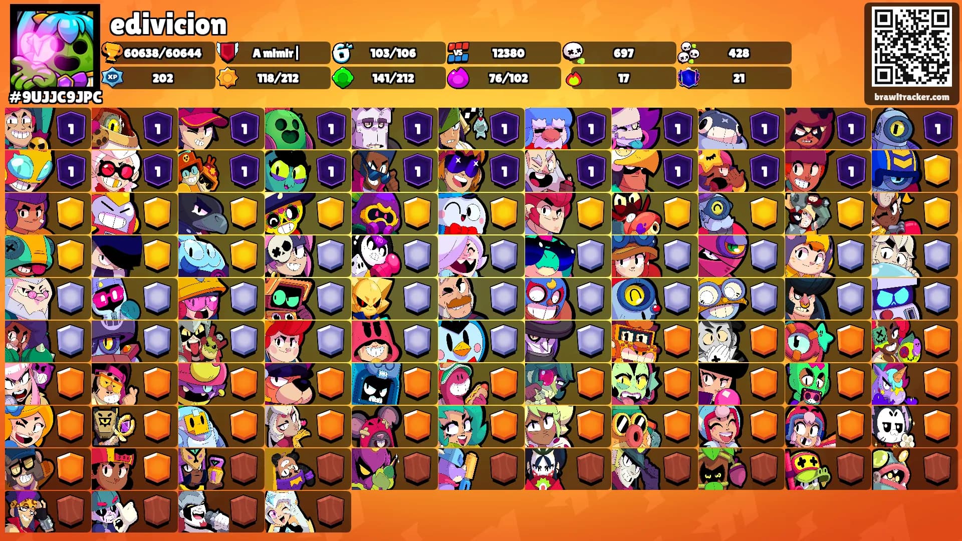 edivicion's Ranks