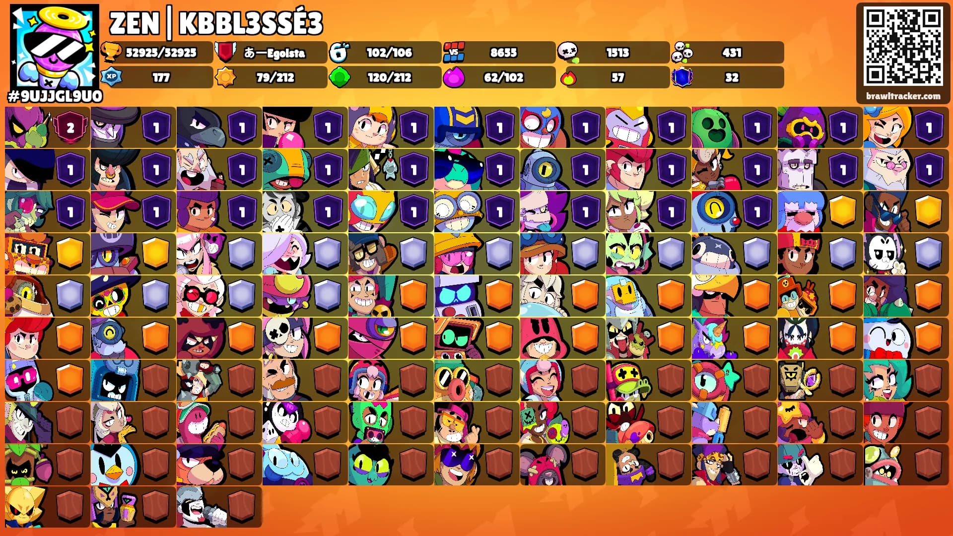 ZEN|KBBL3SSÉ3's Ranks