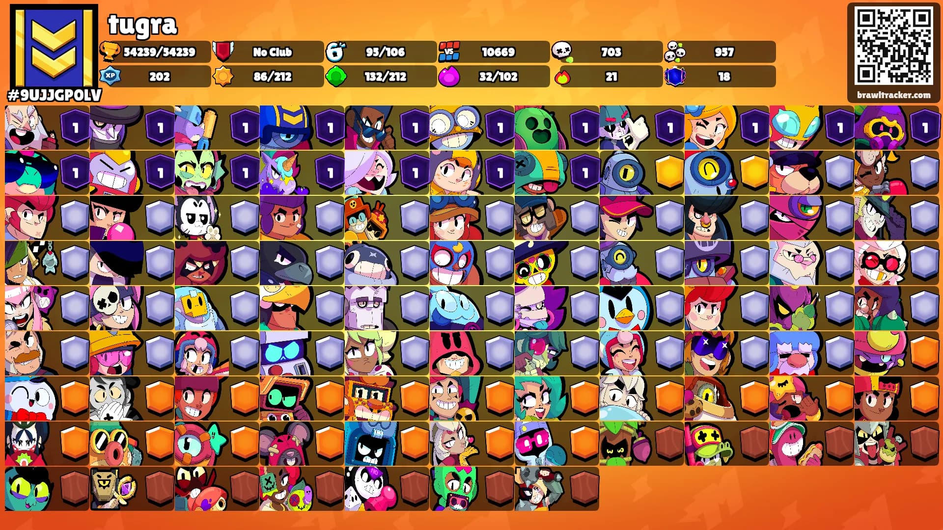 tugra's Ranks