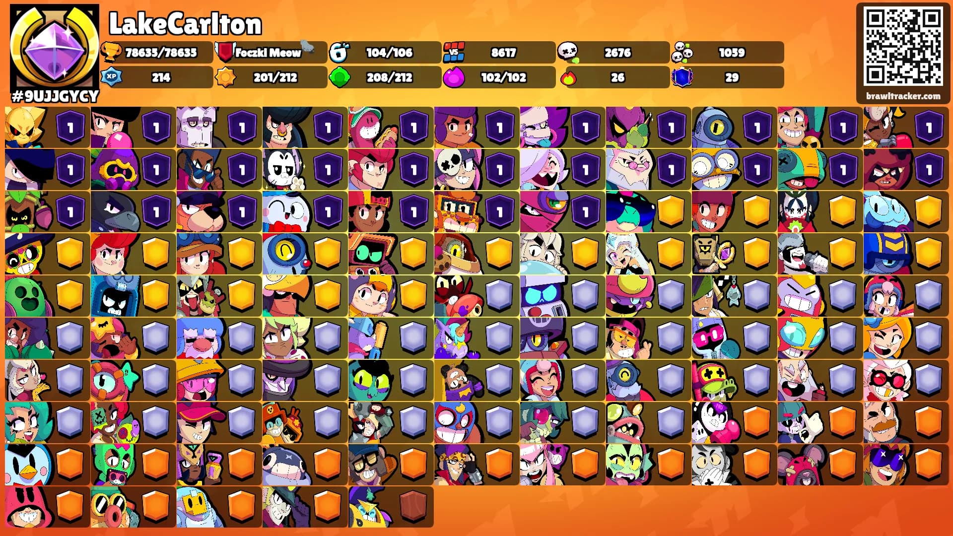 LakeCarlton's Ranks