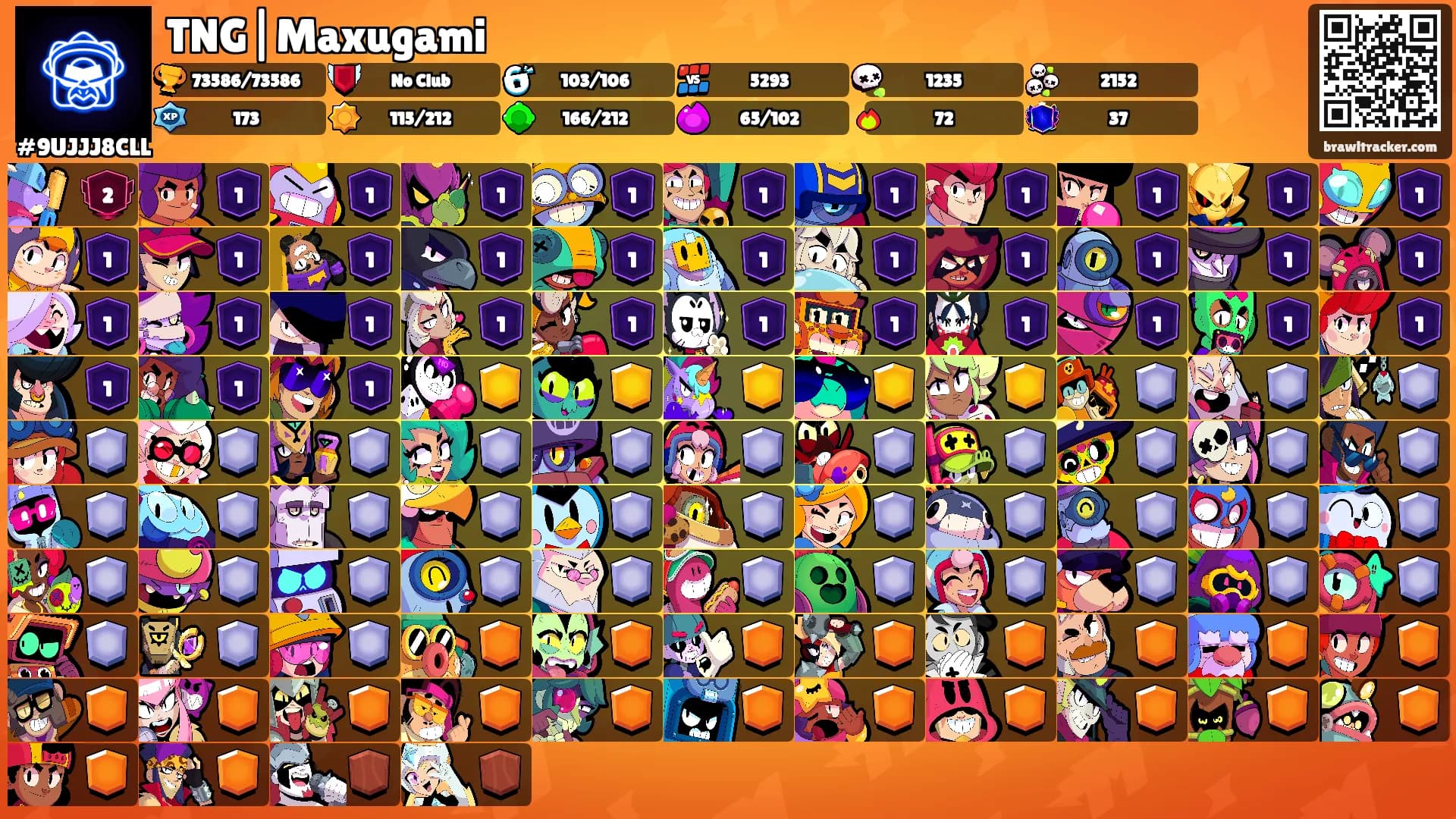 TNG|Maxugami's Ranks