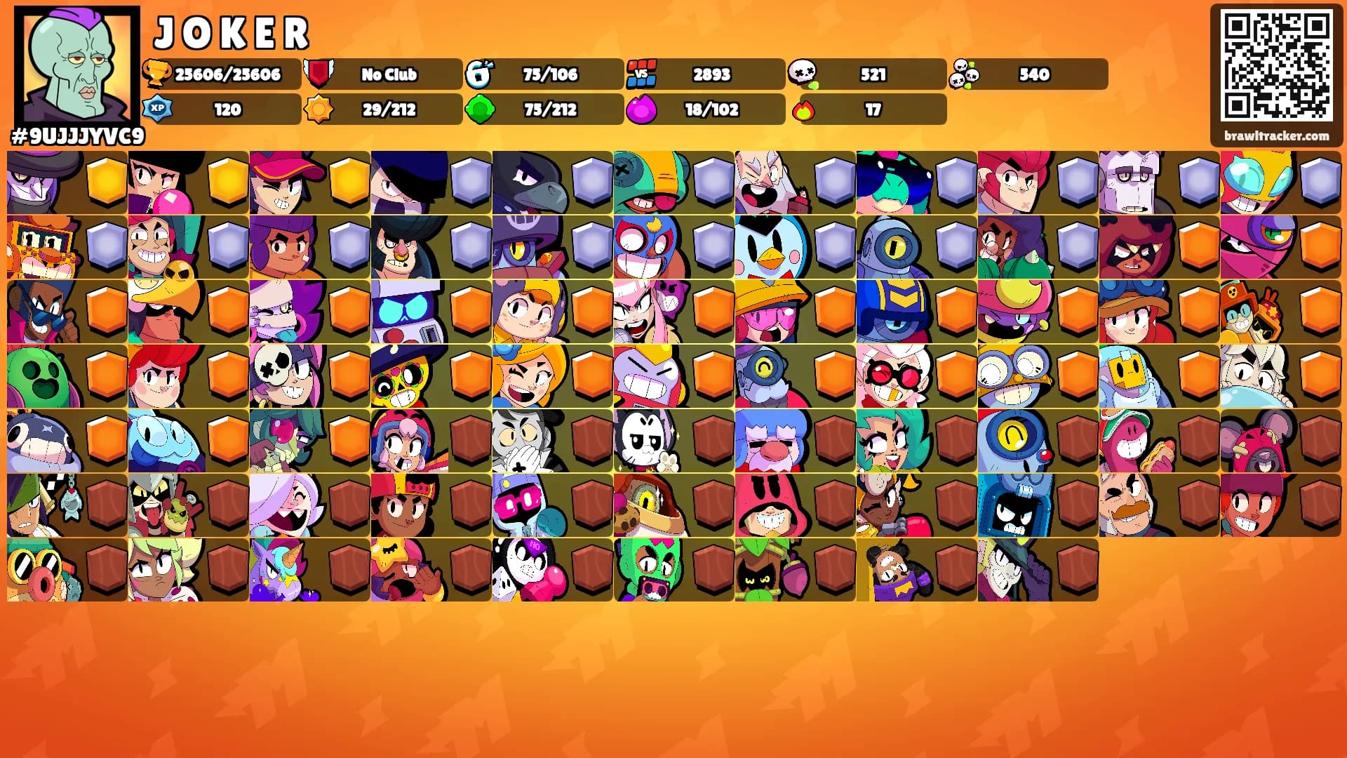 J꙰O꙰K꙰E꙰R꙰'s Ranks