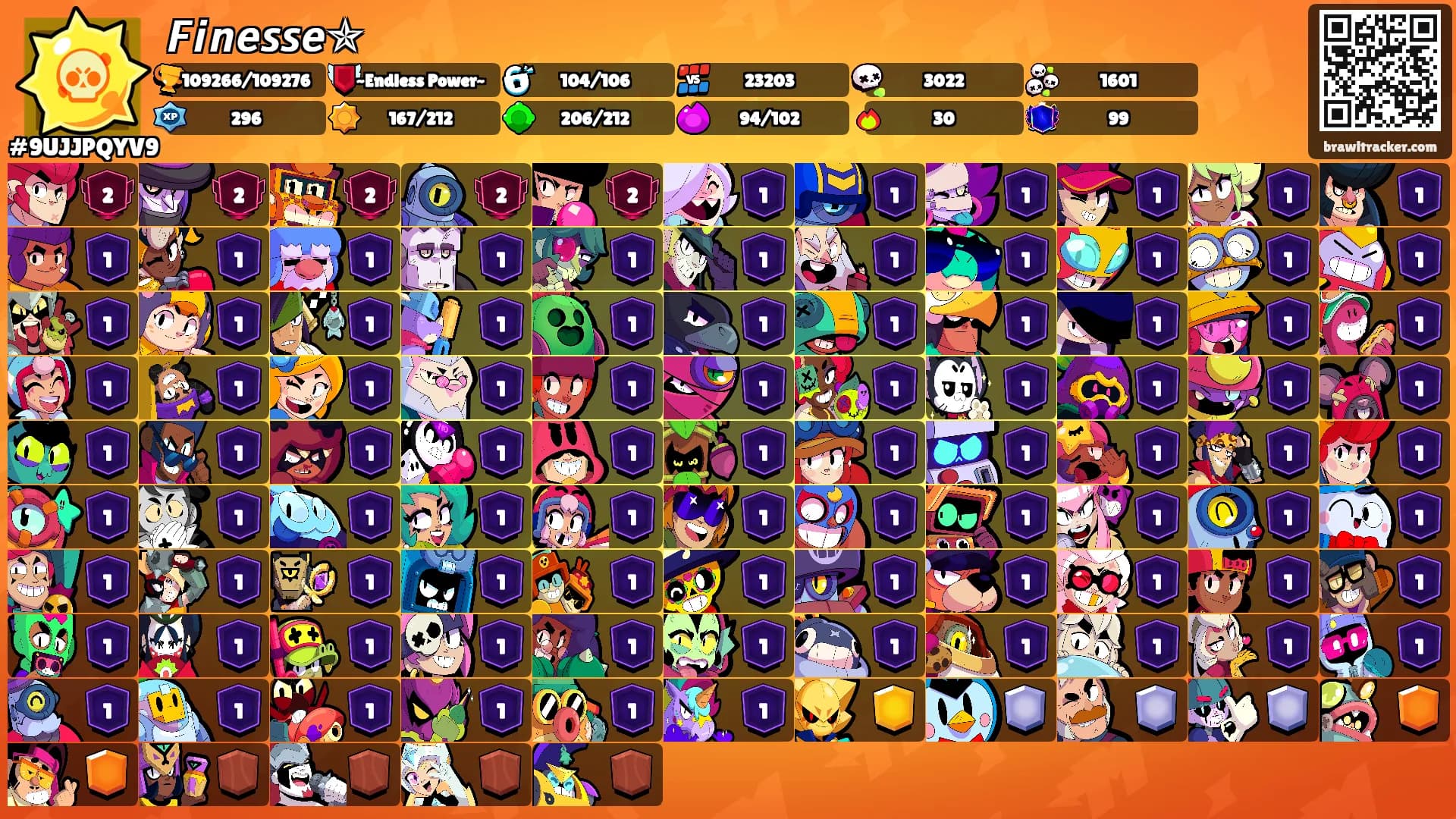 𝙁𝙞𝙣𝙚𝙨𝙨𝙚✯'s Ranks