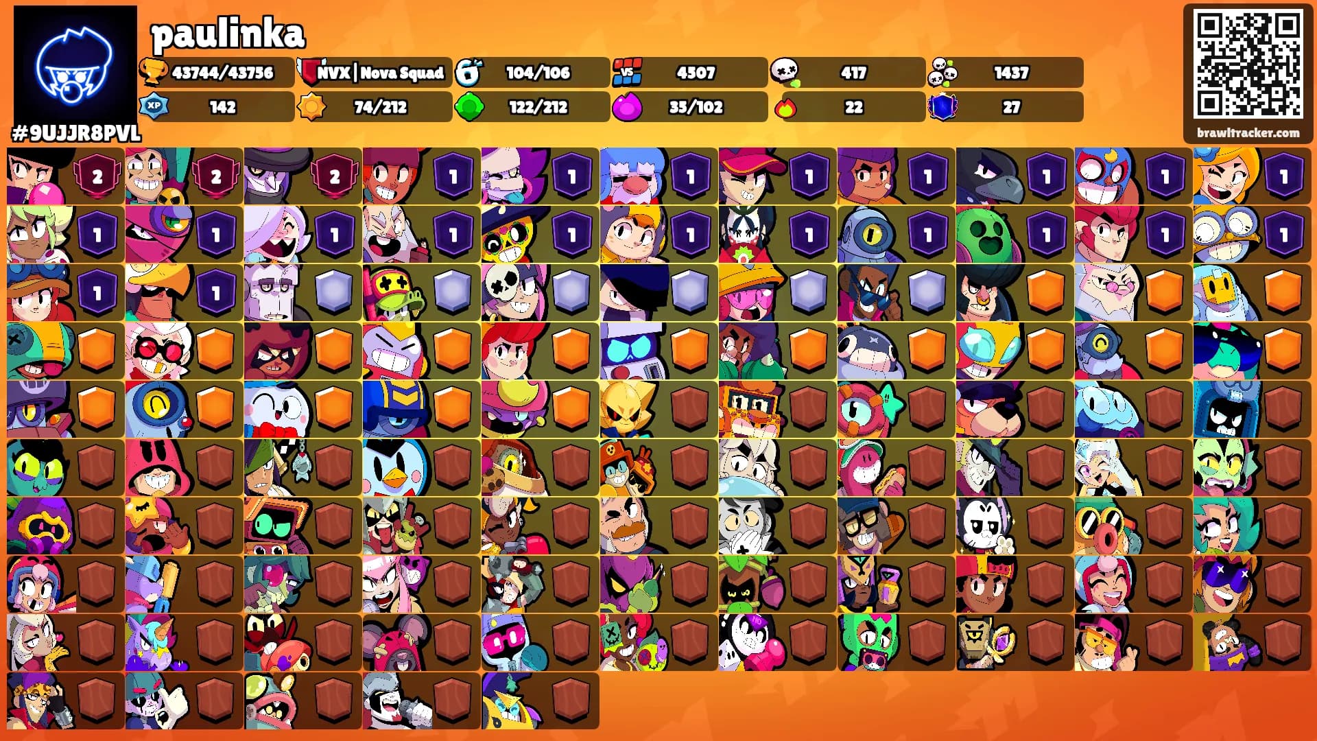 paulinka's Ranks