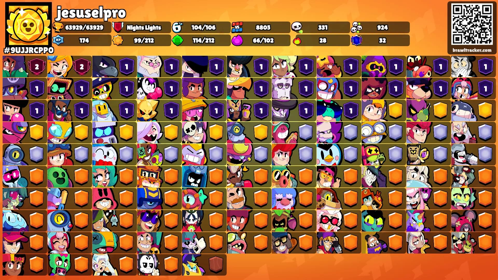 jesuselpro's Ranks
