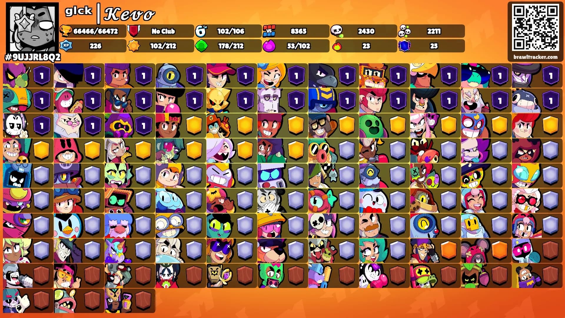 ᵍˡᶜᵏ|𝓚𝓮𝓿𝓸's Ranks