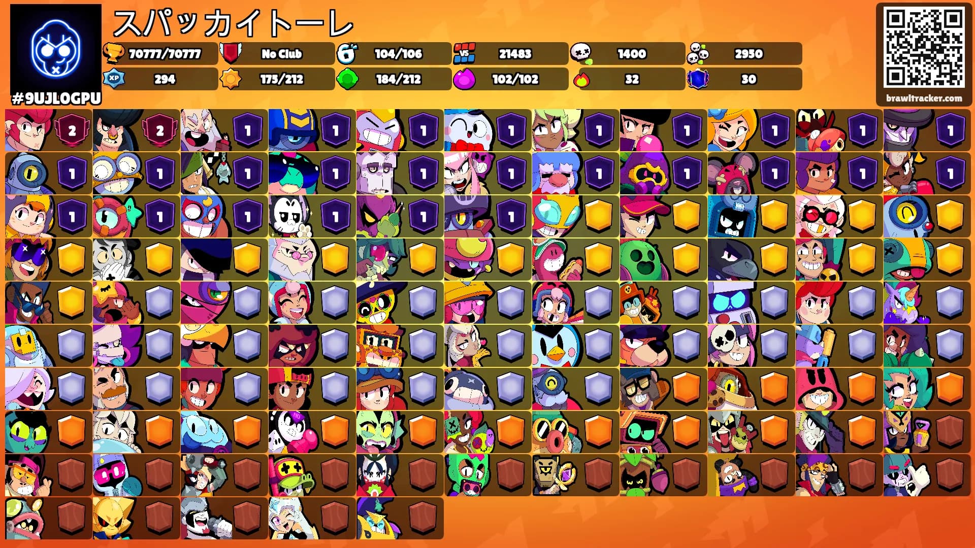 スパッカイトーレ's Ranks